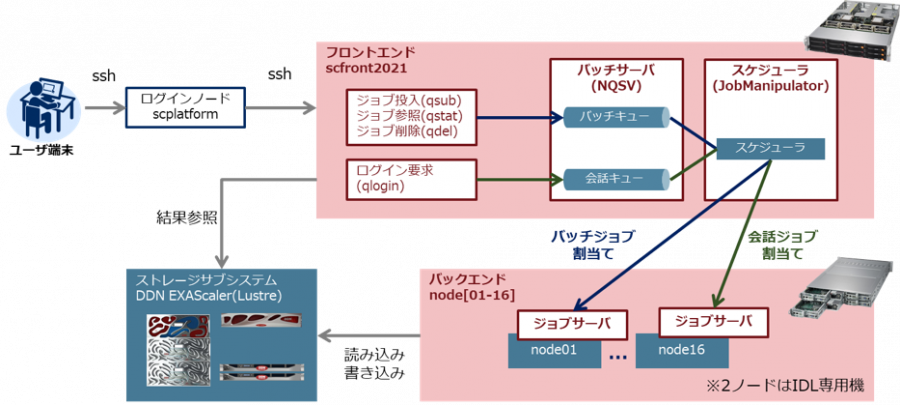 fig01.png fig01.png